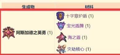 泰拉瑞亞阿斯加德之英勇怎么合成阿斯加德之英勇制作方法