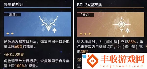 策略布局藝術(shù)新視角！崩壞星穹鐵道滅絕令成就達(dá)成方法