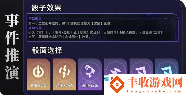 策略布局藝術(shù)新視角！崩壞星穹鐵道滅絕令成就達(dá)成方法