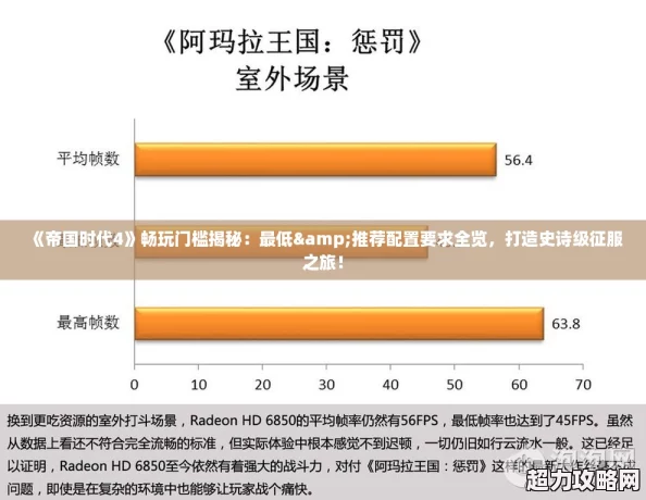 帝國時代4暢玩門檻揭秘