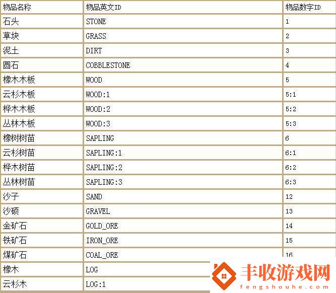 幻御云丨我的世界最全指令大全物品英文名大全