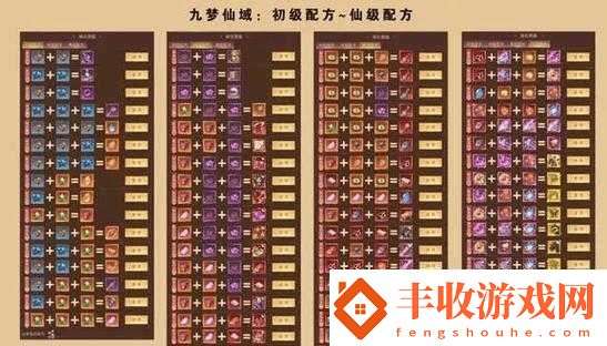 COS大亂斗深度解析頂級材料高效煉化攻略與實戰(zhàn)制勝策略